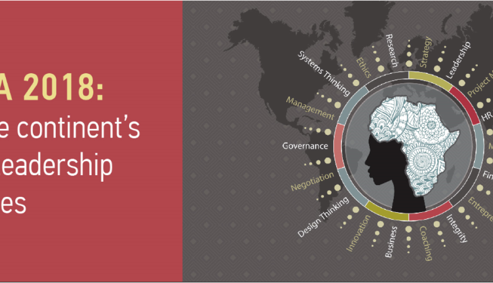 Six of the African continent’s biggest leadership challenges 2018