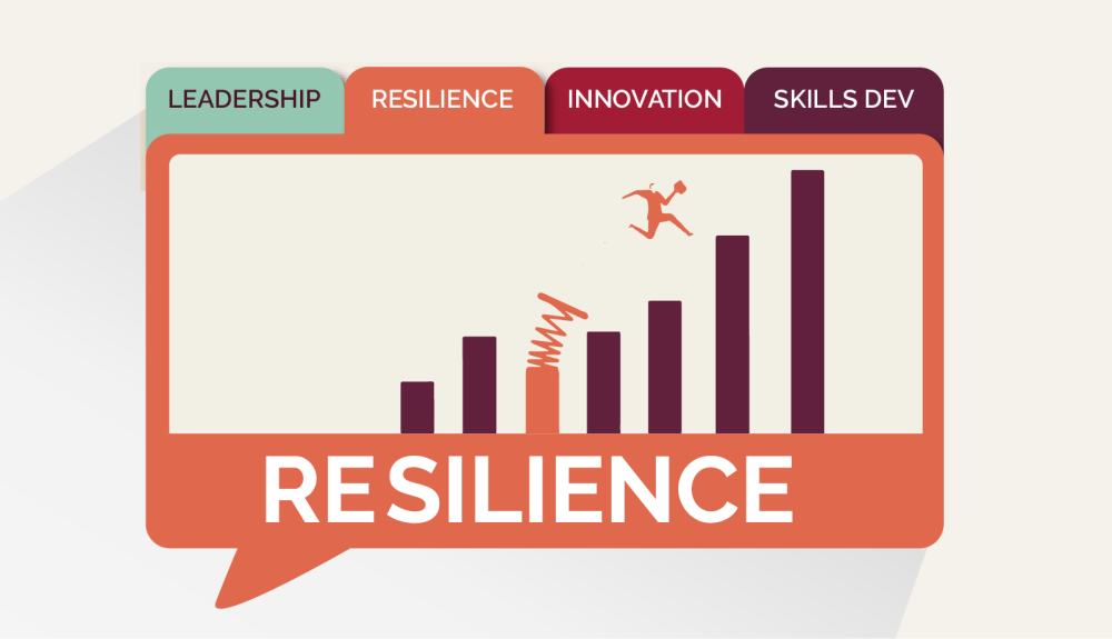 Setting Fear Aside: Embracing Change for a Future of Possibilities